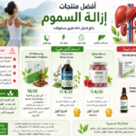 تنظيف الجسم من السموم