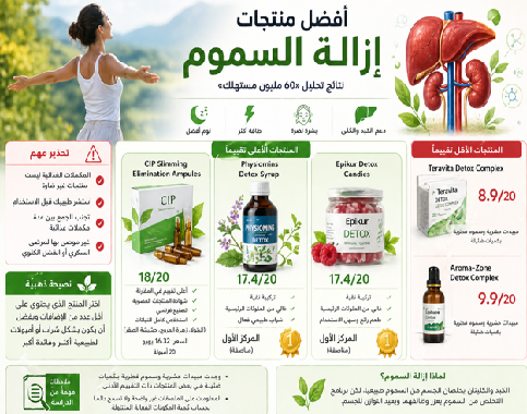 تنظيف الجسم من السموم